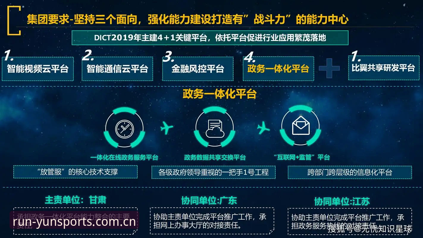 云体育平台入口官网登录入口怎么样？一份从数据到场景的深度评测