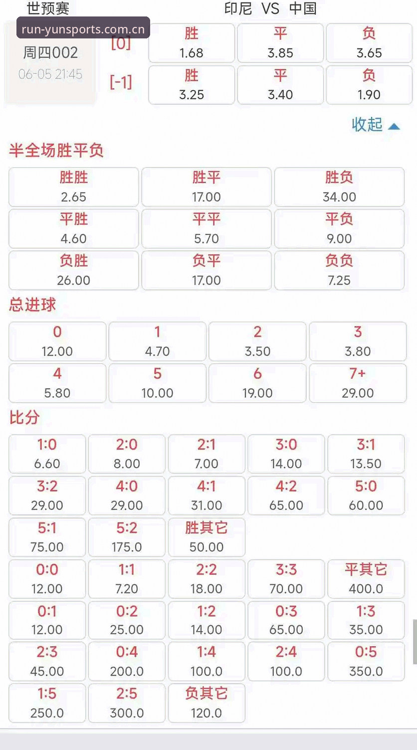 云体育平台入口官网英超赔率数据 云体育入口英超赔率数据实时查询教程:一场跑道的数字解密